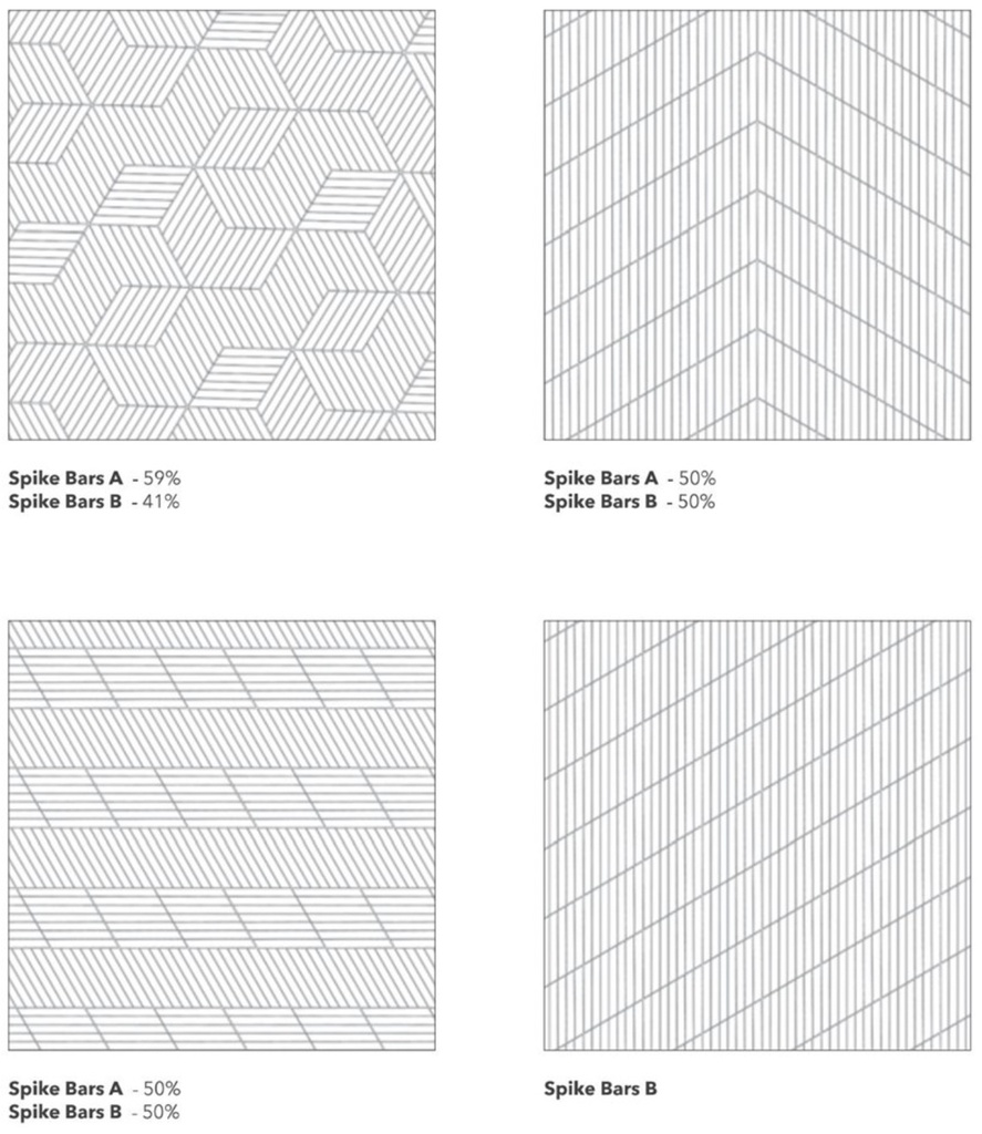 CX 15x25,9 Wow Spike Bars A Talc Mat (0,291m²/15st/doos)