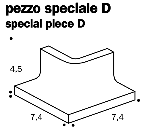 [KGDPSDG516] MUTINA DIN PEZZO SPECIALE D 7,4x7,4x4,5 Light Green Glossy D (per stuk)